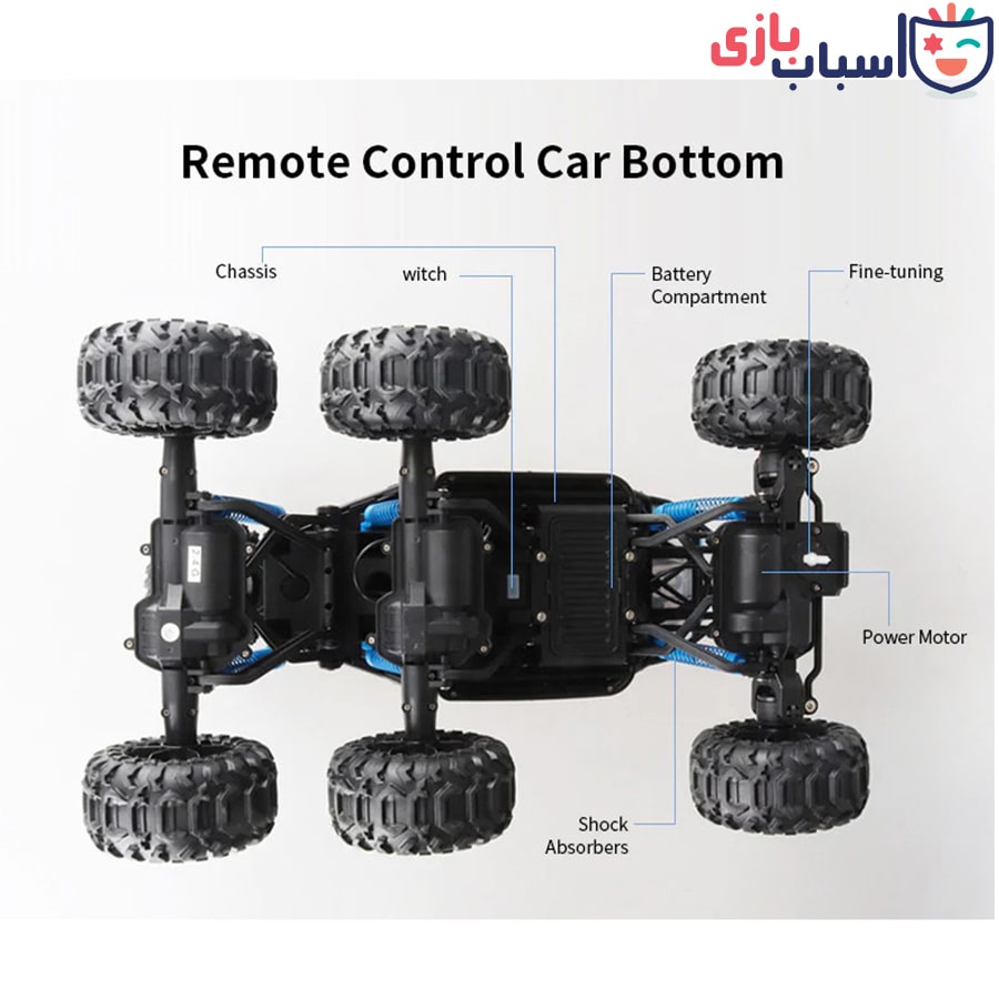 ماشین کنترلی آفرود برند MZ سایز بزرگ 2001 - Image 7